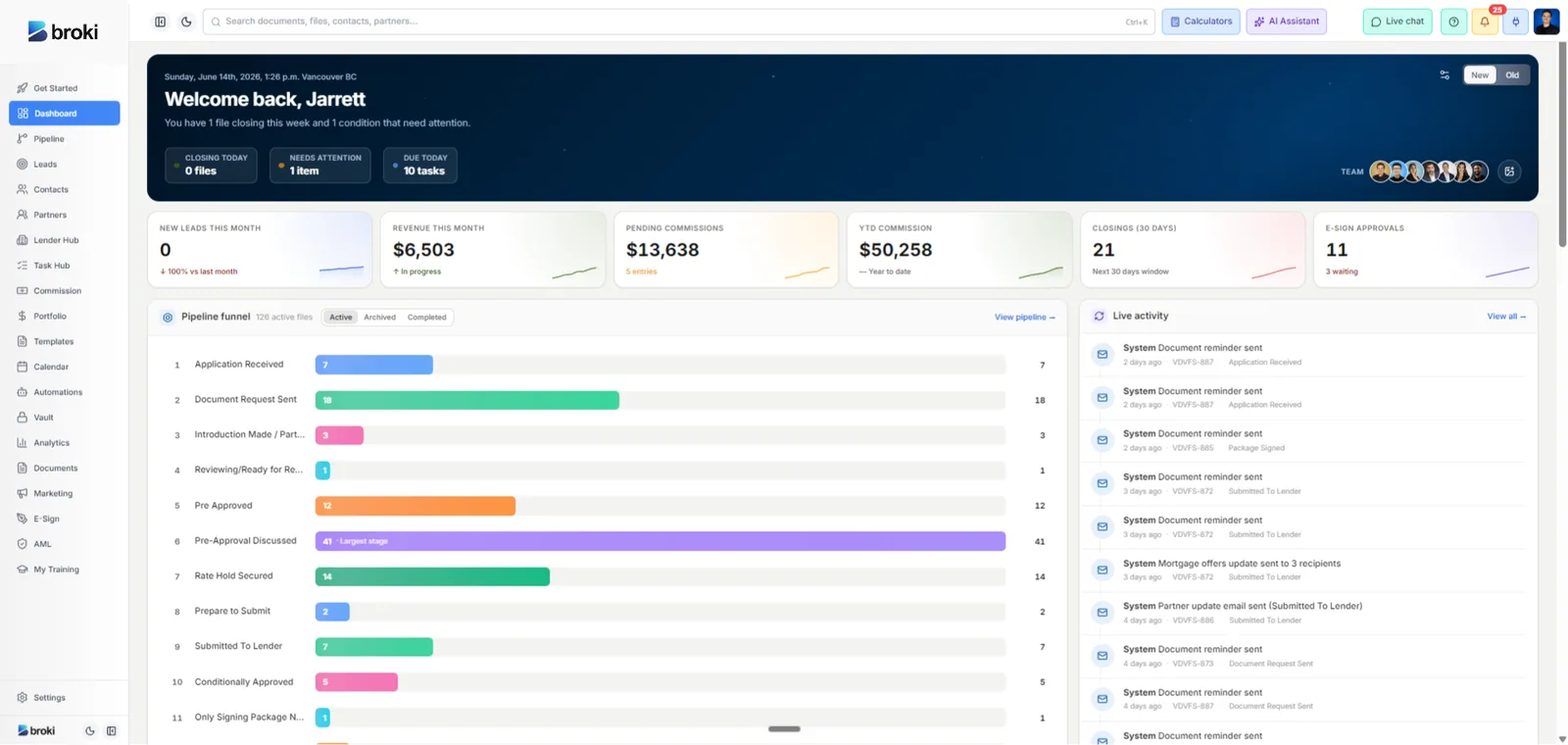 Broki CRM Dashboard